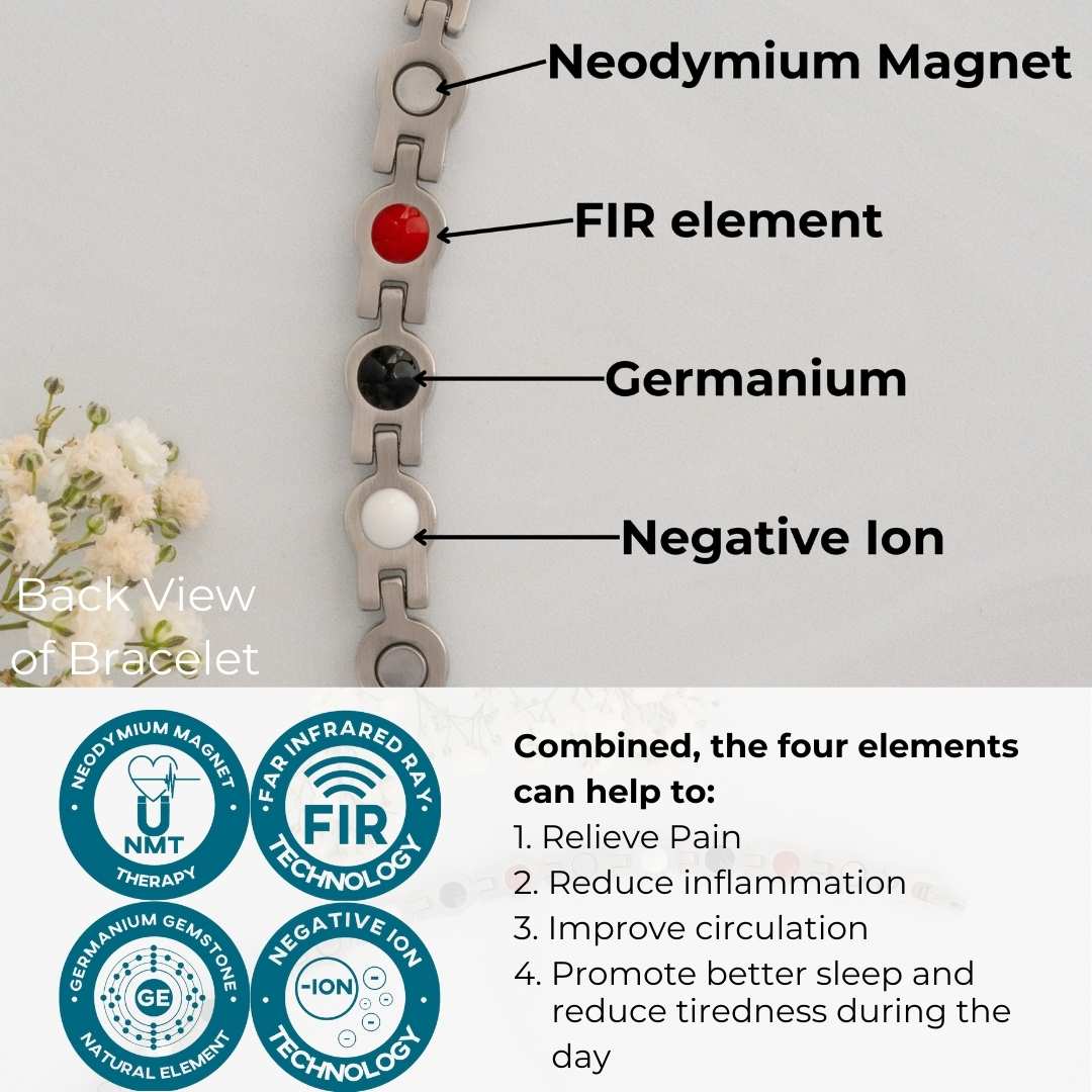 Birthstone 4in1 Magnetic Bracelets