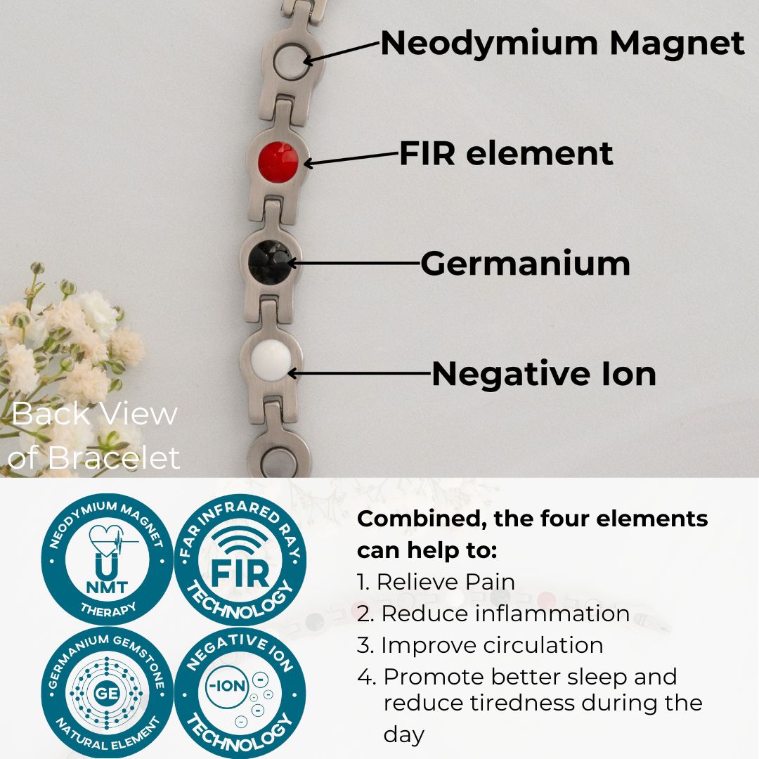 Emerald Isle: 4in1 Magnetic Bracelet