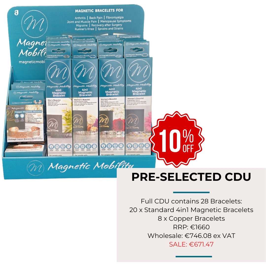 Pre-Selected CDU 2025